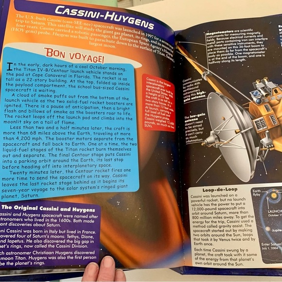 Flight Test Lab Kit SPACECRAFT Build Launch 4 Different Spacecraft NASA Shuttle - Picture 7 of 16